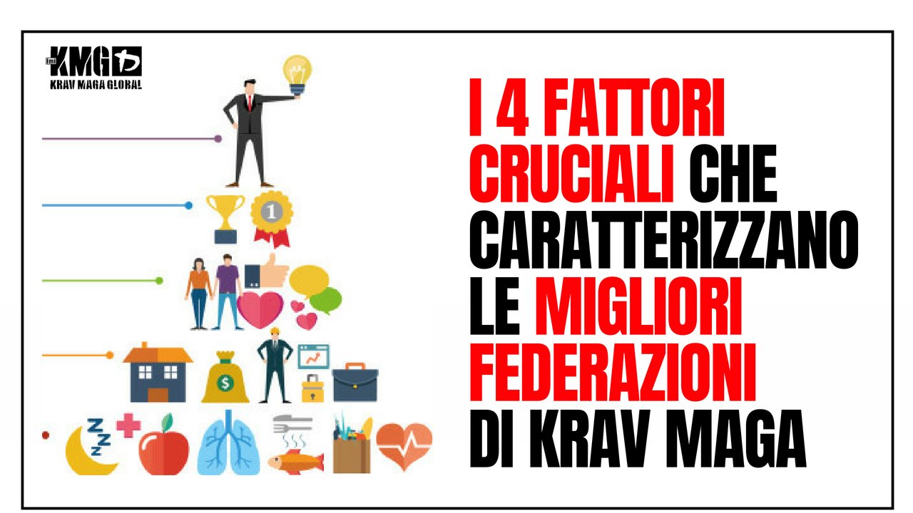 Le migliori federazioni di Krav Maga: 4 fattori cruciali
